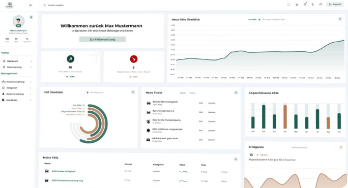 dashboard-view